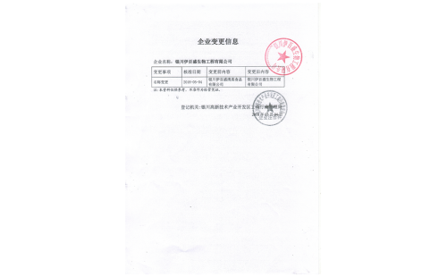 銀川伊百盛更名了??！